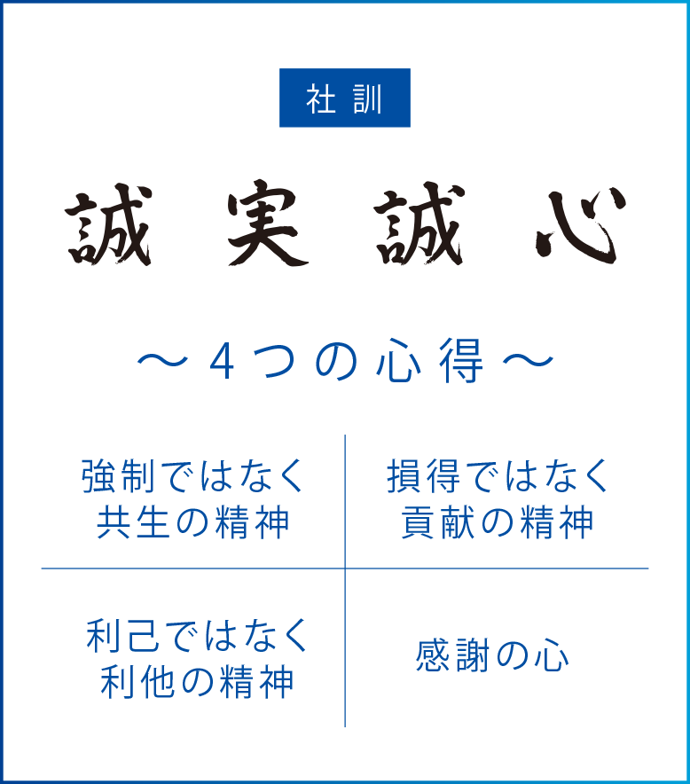 誠実誠心〜4つの心得〜強制ではなく、共生の精神　損得ではなく、貢献の精神　利己ではなく他利の精神　感謝の心