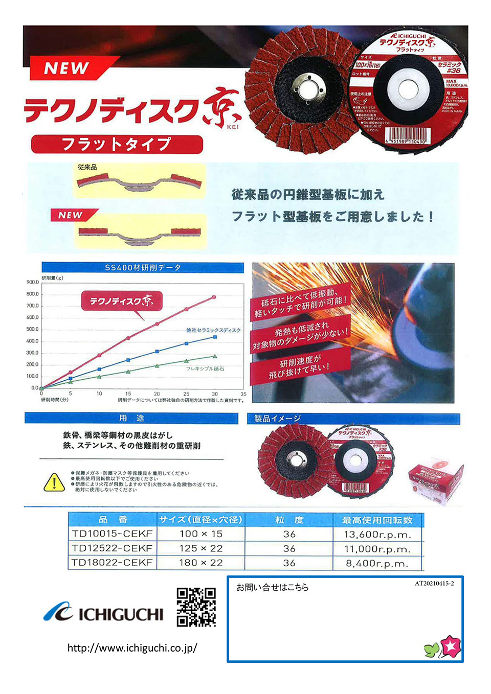 株式会社イチグチ【テクノディスク京　フラットタイプ】