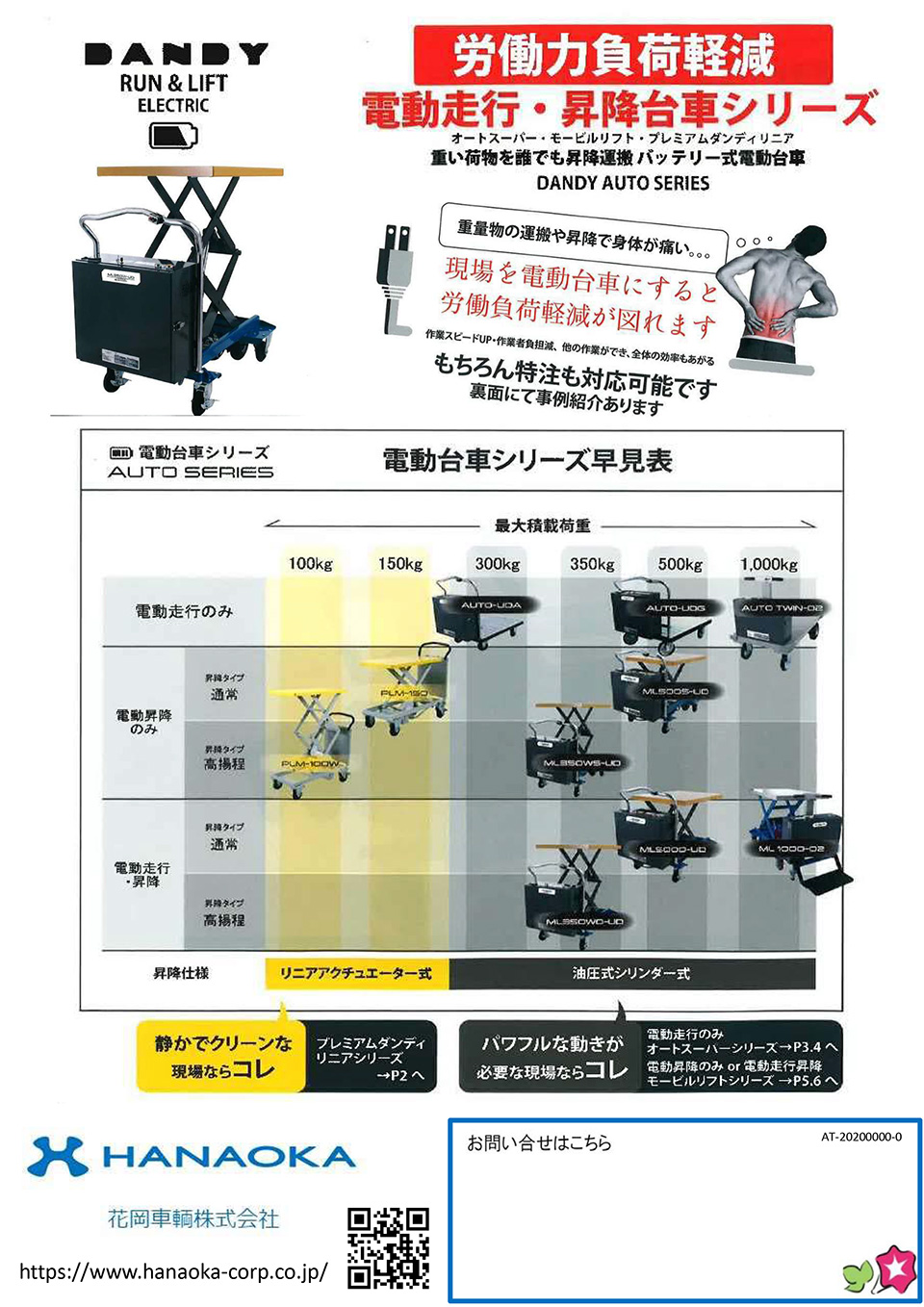 花岡車輌株式会社【電動走行・昇降台車シリーズ】