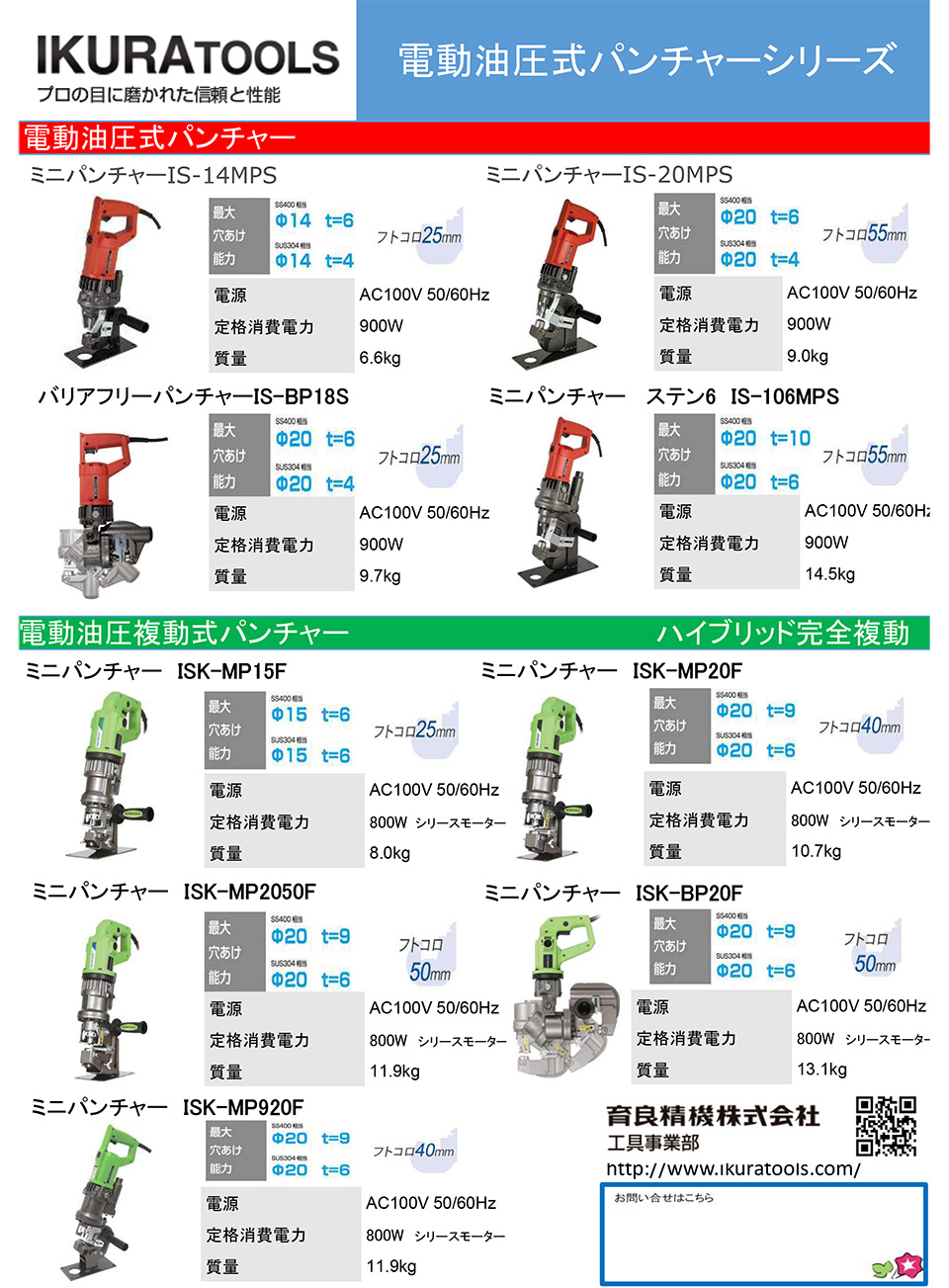 育良精機株式会社【電動油圧式パンチャーシリーズ】