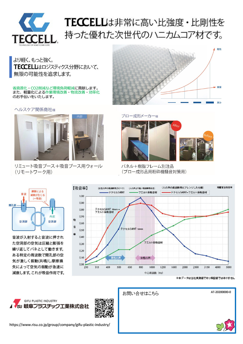 岐阜プラスチック工業株式会社【ハニカムコア「TECCELL」（テクセル）】