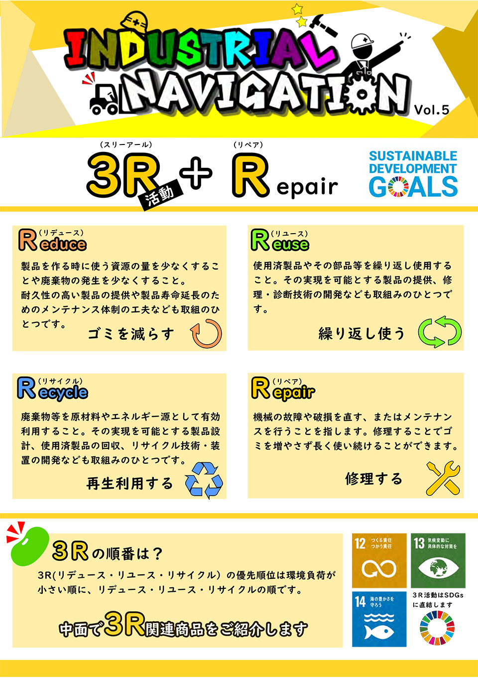 3R活動+Repair
