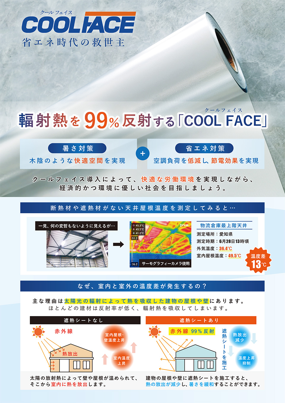 株式会社エビス【COOL FACE】